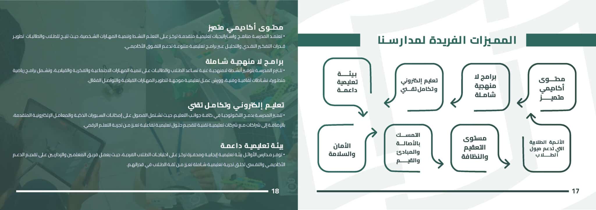 إثراء للتعليم 5-1-2025_Page_10