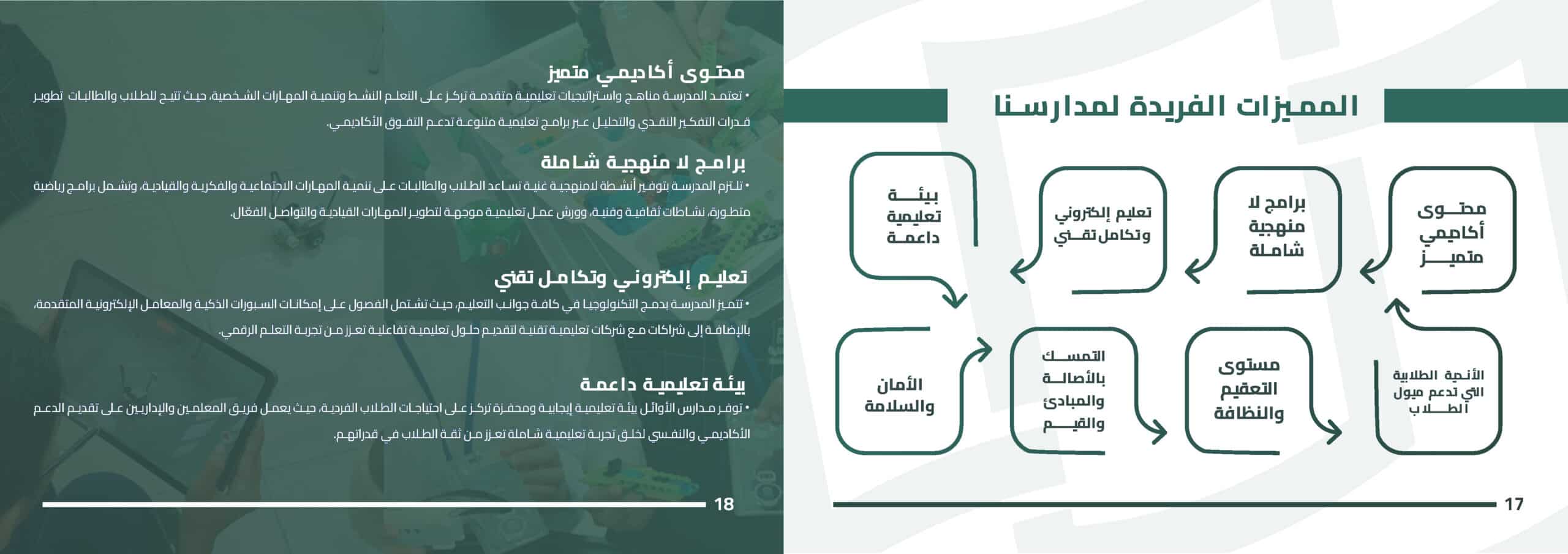 إثراء للتعليم 5-1-2025_Page_10